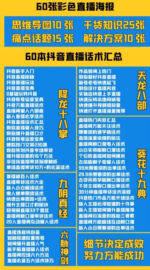 2022抖音快手新人直播带货全套爆款直播资料，看完不再恐播不再迷茫