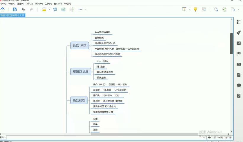 孤狼电商店群全套教程：店群基础+2.0精细化蓝海+深度蓝海+裂变课程2.0