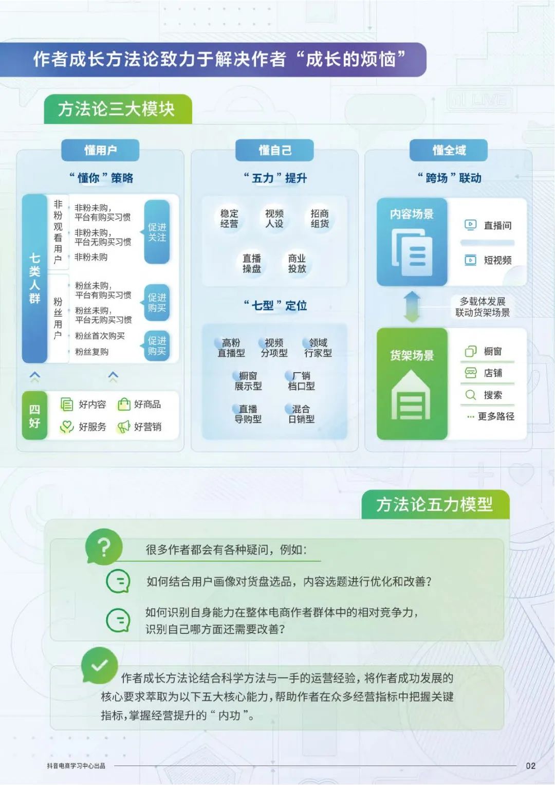 号称月入过万的中视频计划，到底能不能做？