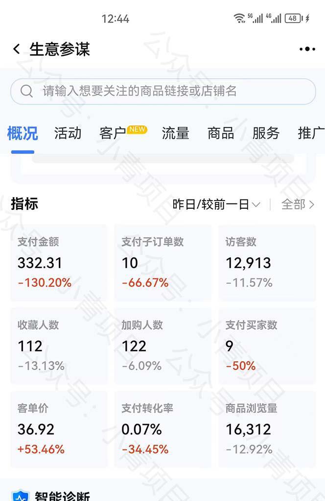 图片[2]-首发价值2980最新淘宝无货源不开车自然流超低成本 截流玩法日入300+-淘金部落