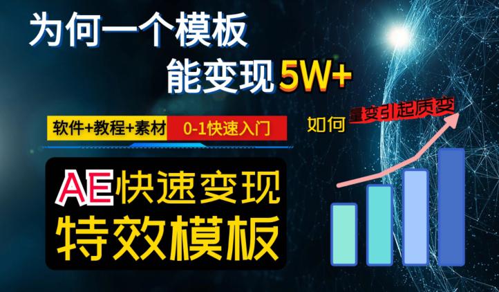 图片[1]-AE视频特效模板变现月入3-5W，0-1快速入门，软件+教程+素材-淘金部落