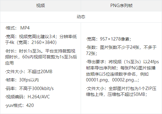 图片[4]-动态微信红包封面现已全面开放定制-淘金部落