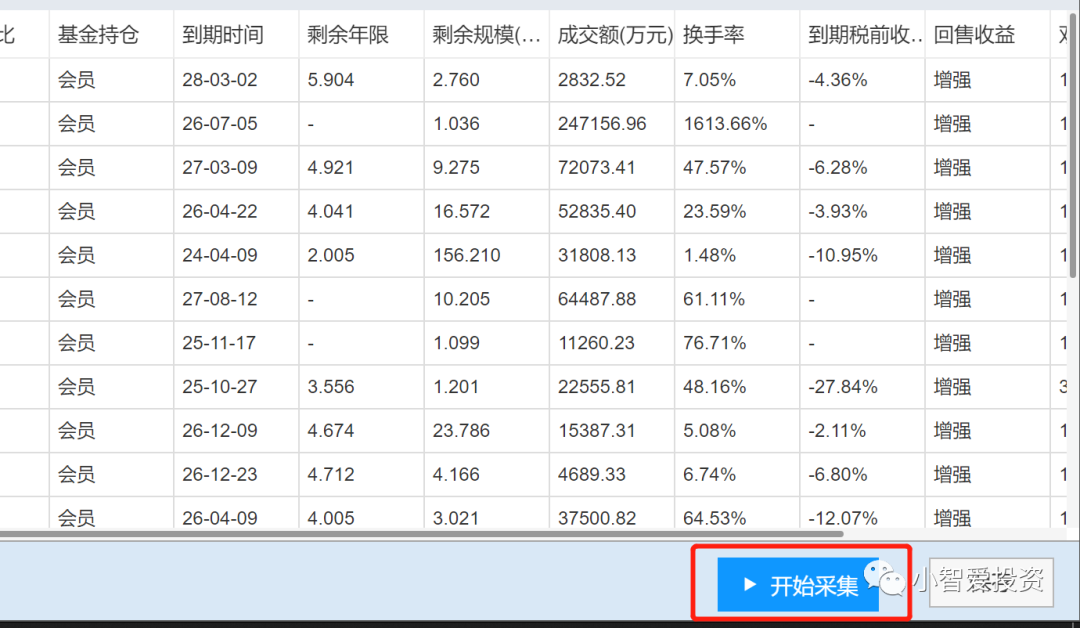 后羿采集器使用方法