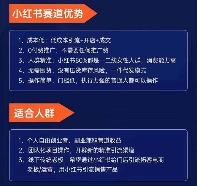 小红书矩阵号获客营-第10期，小红书电商的带货特训课，引流变现新商机