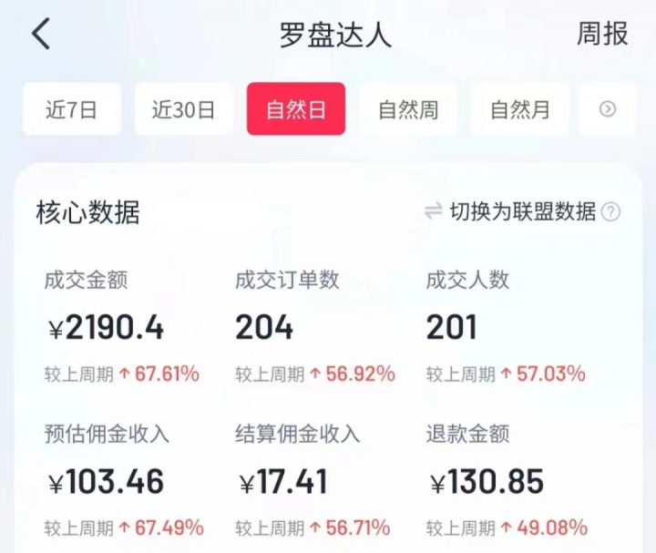 【播剧】抖音无人直播最新玩法，不违规、不封号，一天收益3000 ，一个直播间多种收益 -4