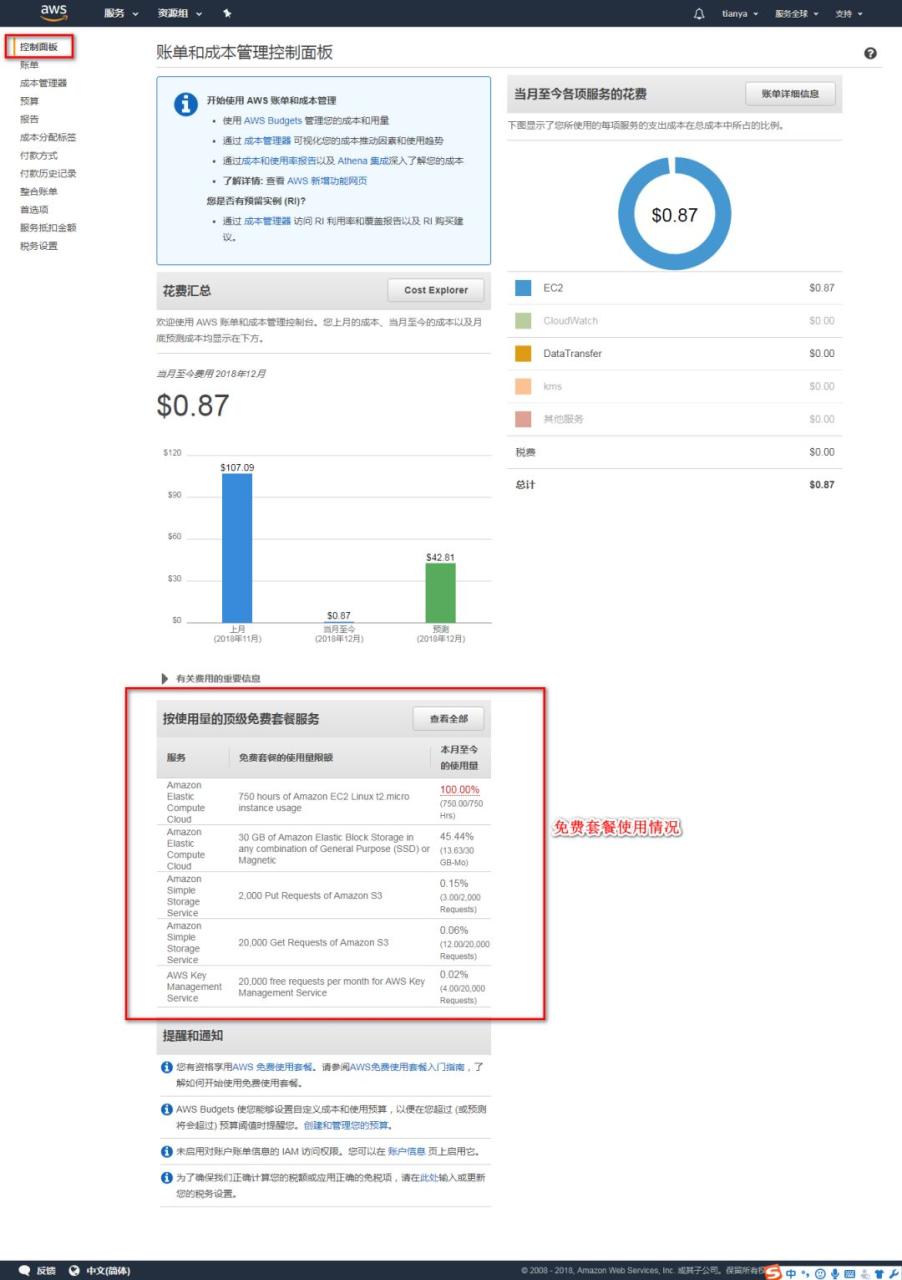 被亚马逊云服务无故扣费110刀后, 我该如何申述退款