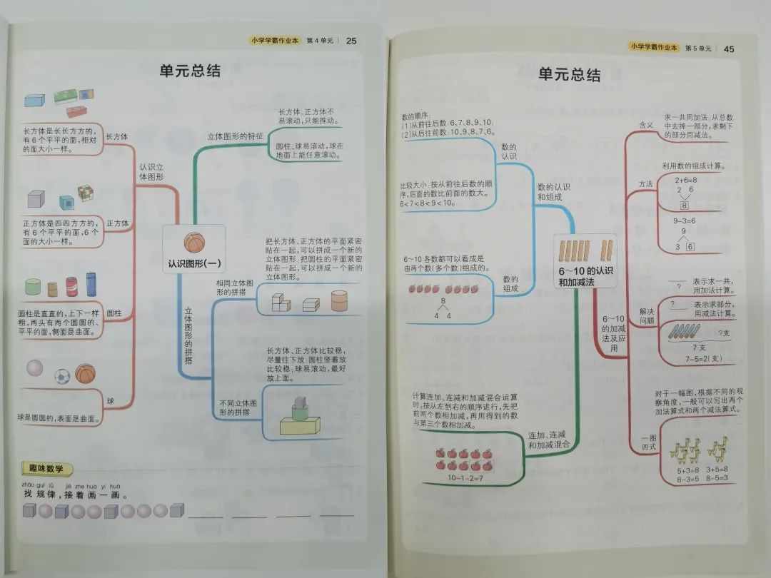 图片[23]-横评丨拒绝无效刷题！10套热门小学数学教辅怎么选？进来对号入座-淘金部落