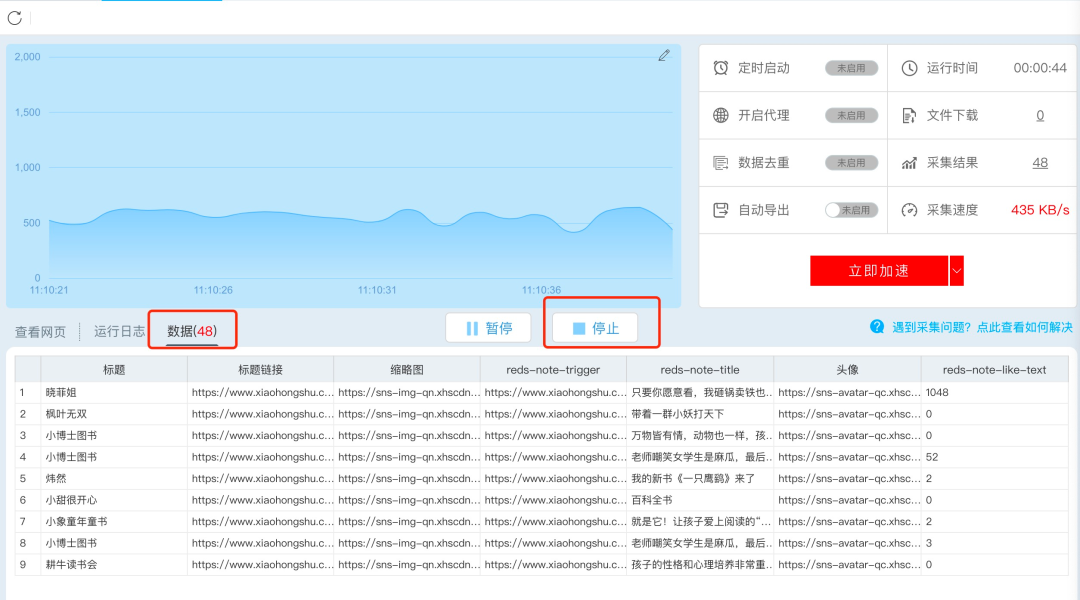 图片[11]-谁用谁香！3分钟搞定500+小红书爆款选题-淘金部落