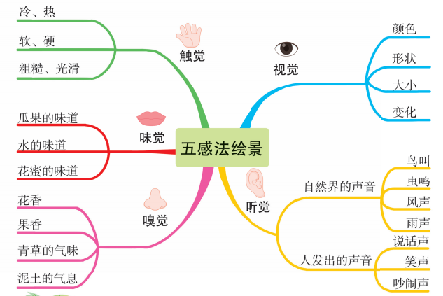 图片[65]-2024年度小学语文/数学教辅最佳搭配，鸡娃三年评测总结出的买书攻略-淘金部落