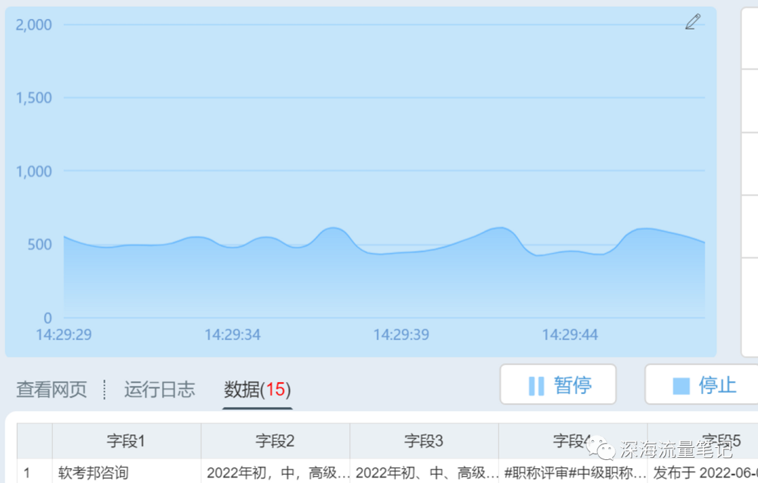 图片[16]-0-1搭建小红书爆款选题库保姆级教程-淘金部落