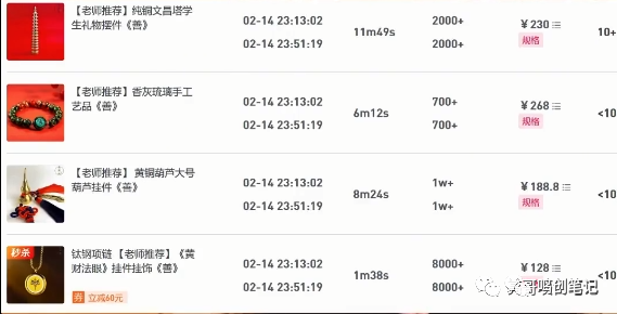 【项目拆解】国学赛道5大变现玩法，小众但非常暴力！