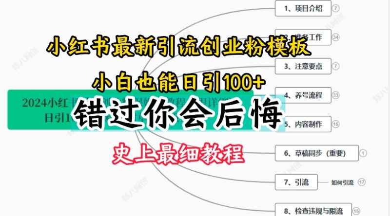 2024小红书引流创业粉史上最细教程，手把手教你引流【揭秘】 -1