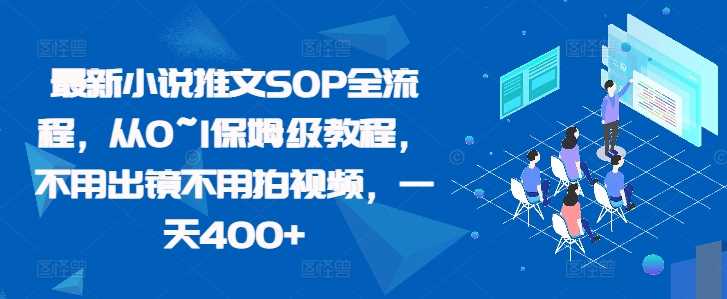 最新小说推文SOP全流程，从0~1保姆级教程，不用出镜不用拍视频，一天400+ -1