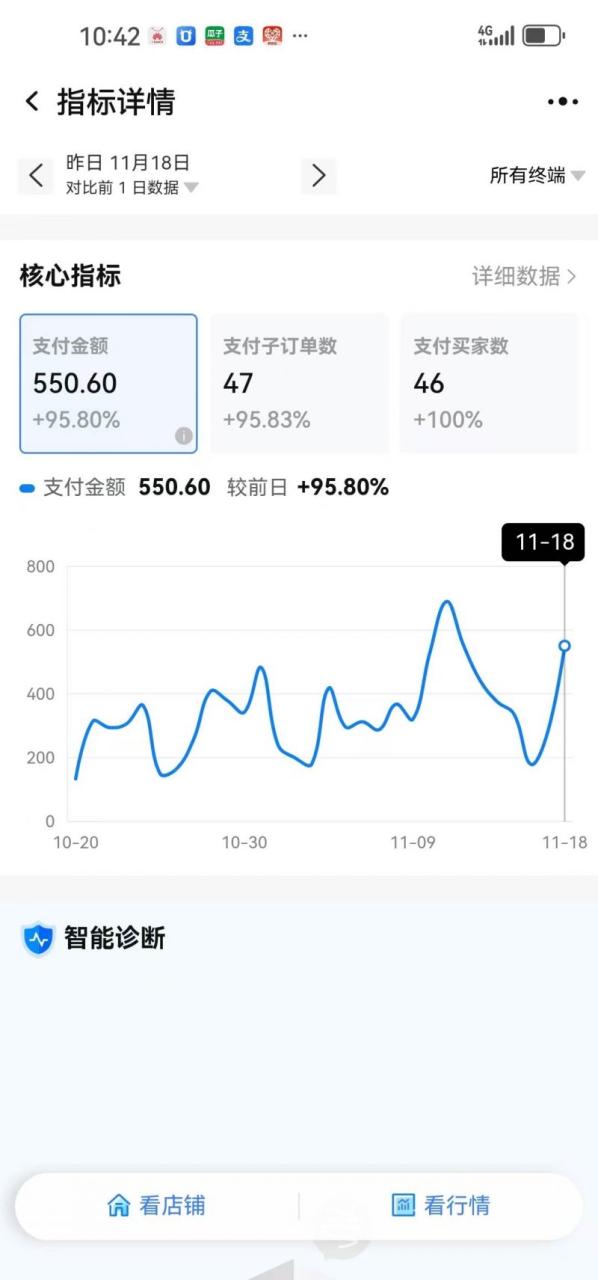 【淘宝虚拟项目】2025牛逼新打法：爆款矩阵+店矩阵，月狂赚5万 -6